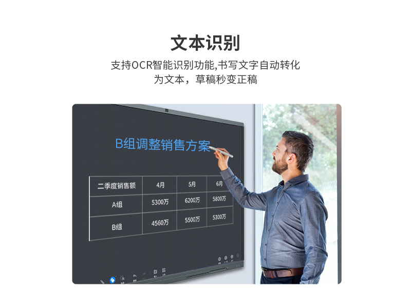 科創(chuàng)版Max