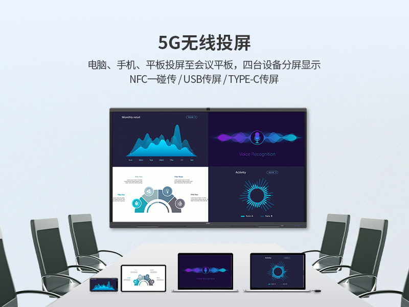 科創(chuàng)版Max